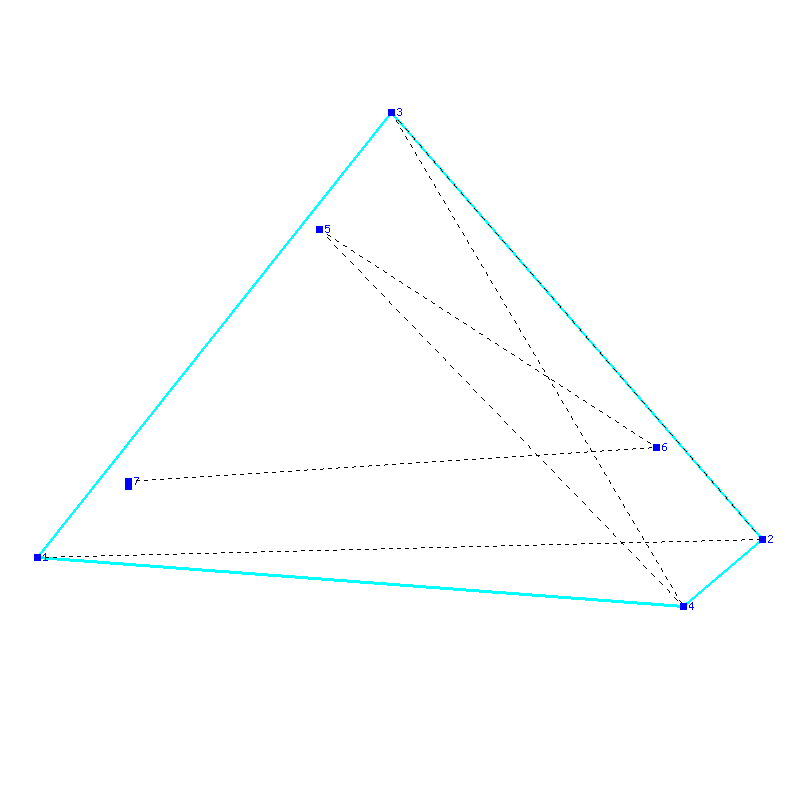 Flugauswertung